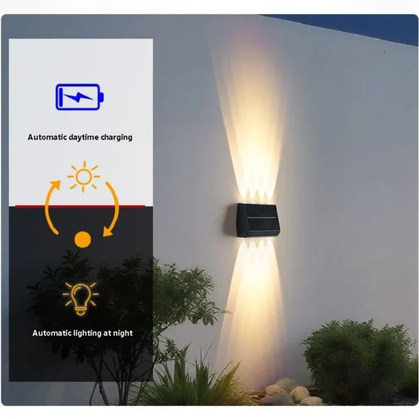 Solar LED Outdoor Wall Lamp