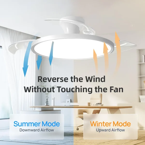 my-11134207-820la-me414w0k3g1t6e.webp Ultra Thin Ceiling Fan Light